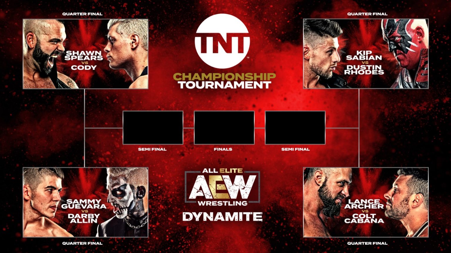 AEW TNT Championship Tournament: Ranking All 8 Competitors