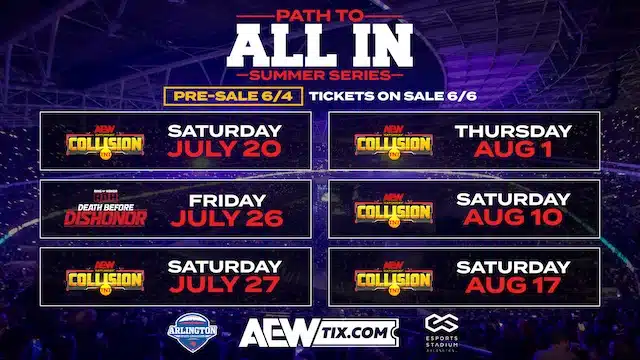 Details on AEW’s Connection with Arlington City for ‘Path to All In’ Residency Program Revealed