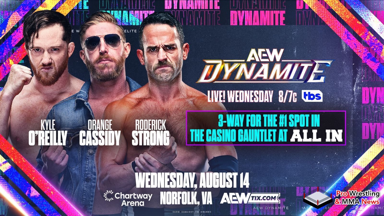 Who will win the 3-Way Qualifier at AEW Dynamite for the All In Casino Gauntlet tonight? | Question of the Day