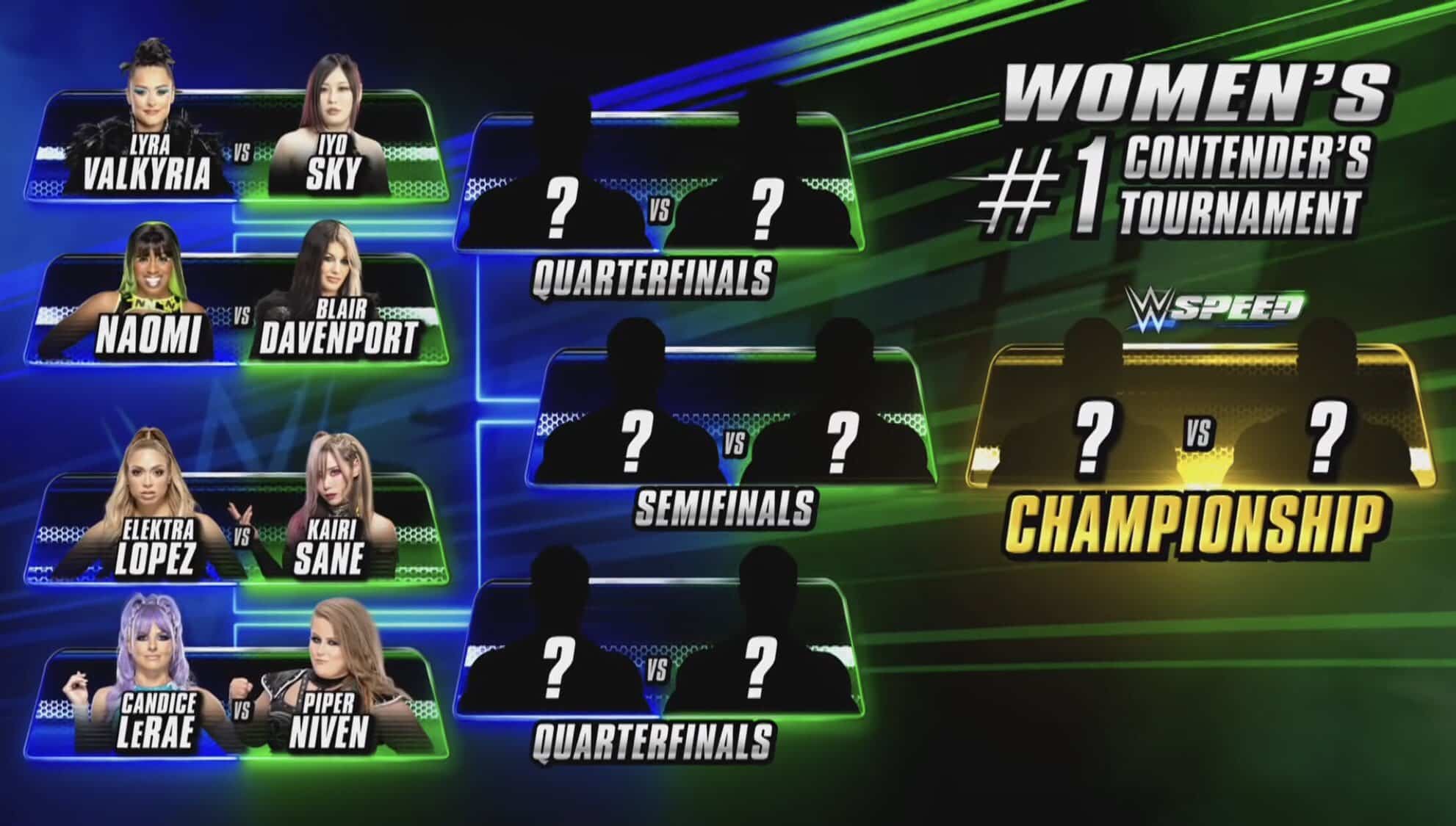 **SPOILER** – The Inaugural WWE Women’s Speed Champion Is …. ?