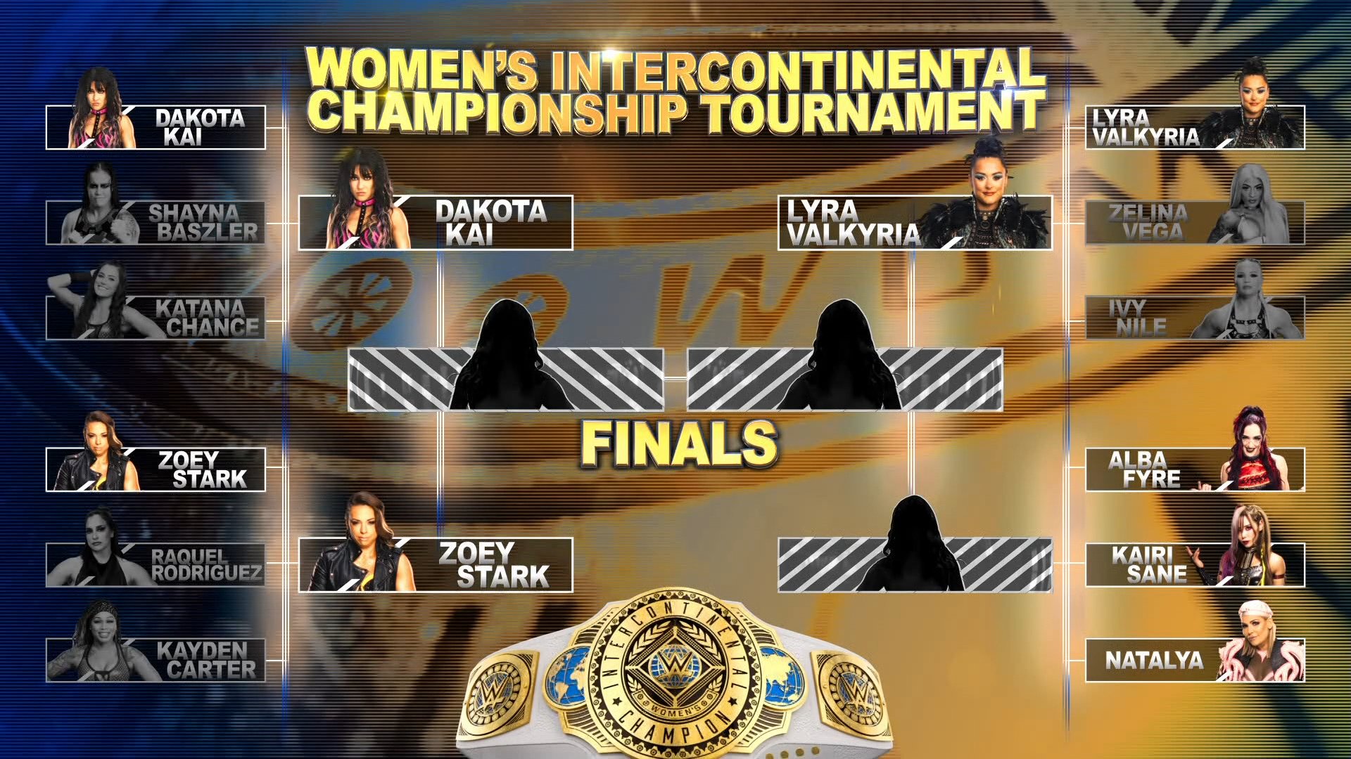 **SPOILER** – Who Wins Next Week’s Women’s Intercontinental Title Triple Threat Match?