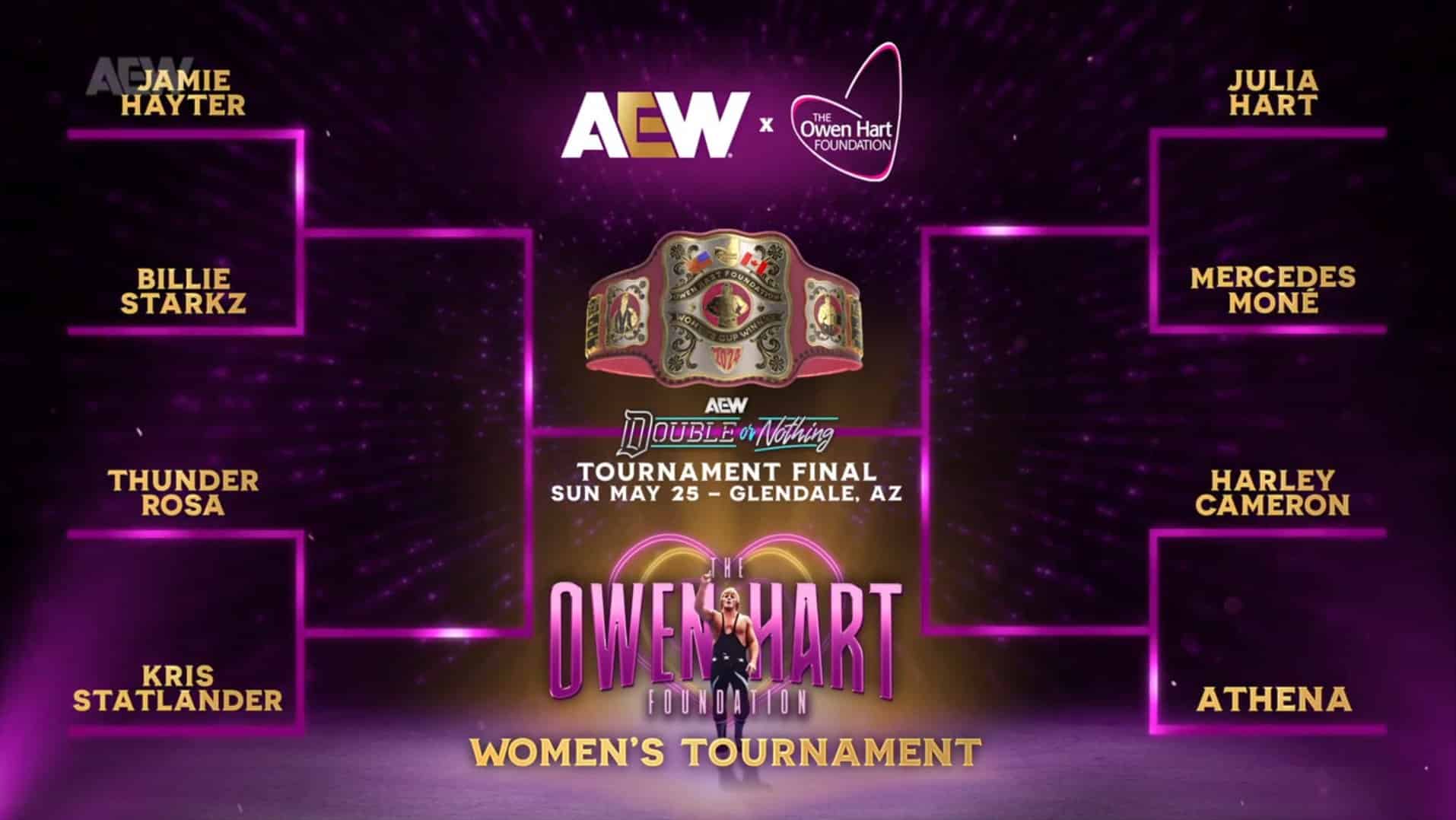 The Women’s Owen Hart Foundation Tournament Finals Are Set, AEW Collision Card (4/26/25)